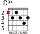 C9+ for guitar - option 2