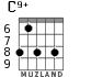C9+ for guitar - option 4
