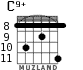C9+ for guitar - option 6
