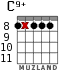C9+ for guitar - option 7