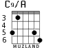 C9/A for guitar - option 3