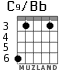 C9/Bb for guitar - option 2