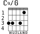 C9/G for guitar - option 3