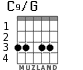 C9/G for guitar - option 4