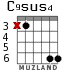 C9sus4 for guitar - option 2