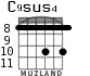 C9sus4 for guitar - option 7