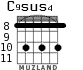 C9sus4 for guitar - option 8