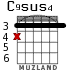 C9sus4 for guitar - option 1