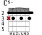 C9- for guitar - option 1