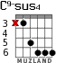 C9-sus4 for guitar - option 2