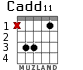 Cadd11 for guitar - option 2
