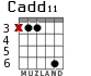 Cadd11 for guitar - option 4
