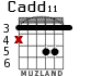 Cadd11 for guitar - option 6
