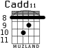 Cadd11 for guitar - option 7