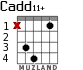 Cadd11+ for guitar - option 3