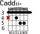 Cadd11+ for guitar - option 4