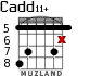 Cadd11+ for guitar - option 5