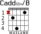 Cadd11+/B for guitar - option 2