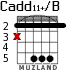 Cadd11+/B for guitar - option 3