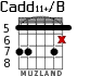 Cadd11+/B for guitar - option 4
