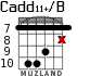Cadd11+/B for guitar - option 5