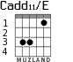 Cadd11/E for guitar - option 2