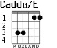 Cadd11/E for guitar - option 3