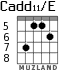 Cadd11/E for guitar - option 5