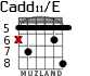 Cadd11/E for guitar - option 6