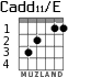 Cadd11/E for guitar - option 1