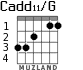 Cadd11/G for guitar - option 3