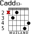 Cadd13- for guitar - option 2