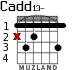 Cadd13- for guitar - option 3