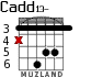 Cadd13- for guitar - option 4
