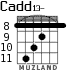 Cadd13- for guitar - option 6