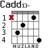 Cadd13- for guitar