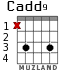 Cadd9 for guitar - option 3