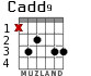 Cadd9 for guitar - option 4