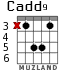 Cadd9 for guitar - option 5