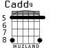 Cadd9 for guitar - option 7