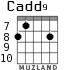 Cadd9 for guitar - option 8