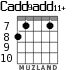 Cadd9add11+ for guitar - option 3