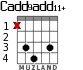 Cadd9add11+ for guitar - option 1