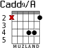 Cadd9/A for guitar - option 2