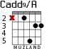 Cadd9/A for guitar - option 3