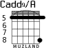 Cadd9/A for guitar - option 6