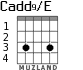 Cadd9/E for guitar - option 2
