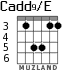 Cadd9/E for guitar - option 3