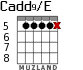 Cadd9/E for guitar - option 4