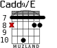 Cadd9/E for guitar - option 7